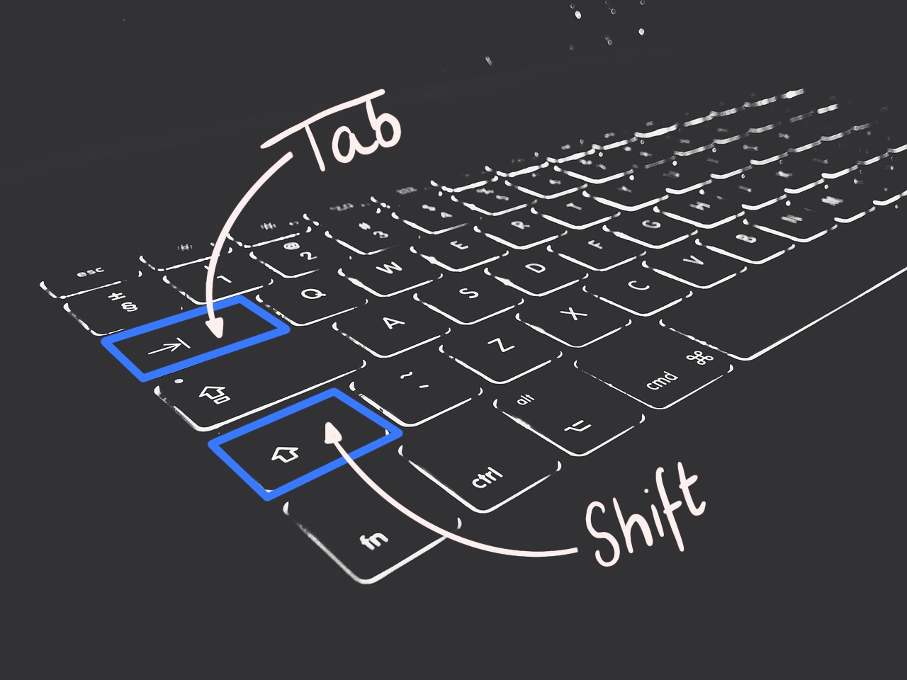 Tastatur, bei der die Shift und Tab taste Blau markiert sind und ein Pfeil mit der Beschriftung 'Shift' und 'Tab' darauf zeigt.